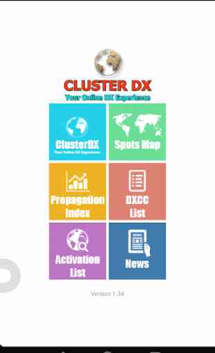 ClusterDX 1