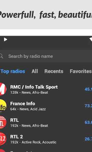 Rádios FM da França, Rádios francesas grátis 1