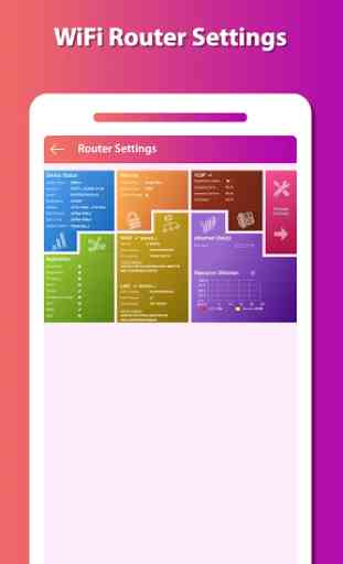 Router Setup Page - WiFi Signal Strength checker 3