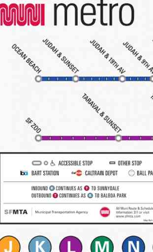 San Francisco Metro Map - SFMTA 2