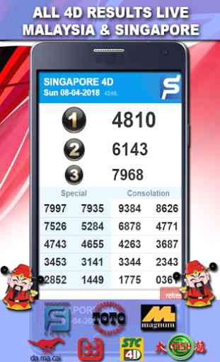 All 4D Results LIVE - Malaysia & Singapore 1