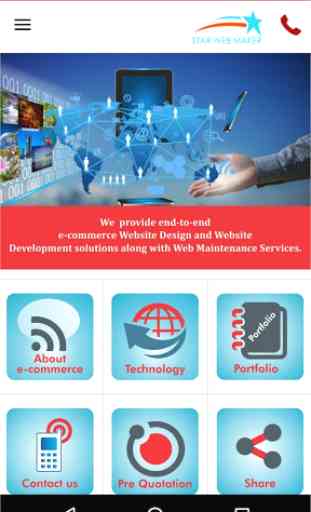 E-Commerce Website Development Company 2