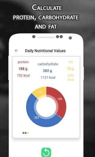 MacrosPal - Calorie Counter , Body analysis & TDEE 3