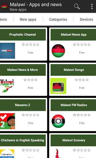 Malawian apps 1