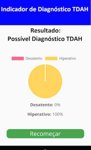 TDAH MENTE Diagnóstico 3