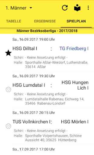 TG Friedberg Handball 2