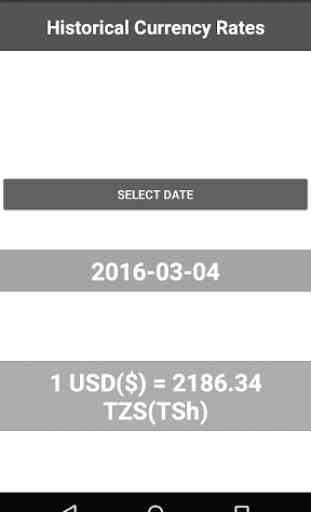 US Dollar to Tanzanian Shilling Convertor 4