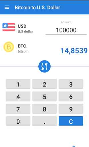 Bitcoin to US Dollar / BTC to USD Converter 1