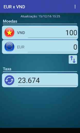 Euro x Dong vietnamita 2