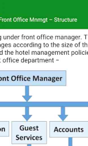 Front Office Management 4