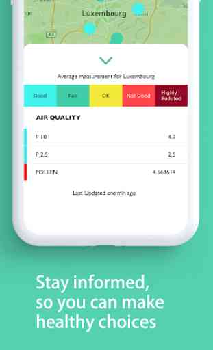LUX Air Quality 3