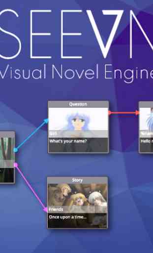 SEEVN – Visual Novel Maker & Player 1