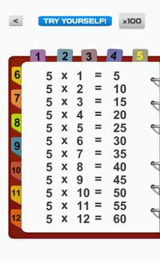 Tabela de multiplicação 100 tabelas de matemática. 2