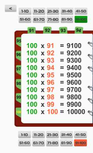 Tabela de multiplicação 100 tabelas de matemática. 4