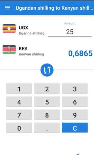 Ugandan shilling to Kenyan shilling / UGX to KES 1