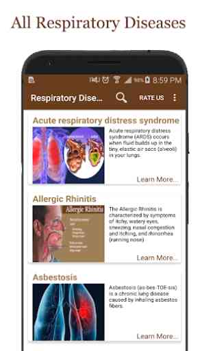 All Respiratory Disease and Treatment 1