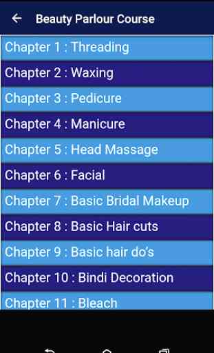 Beauty Parlour Complete Course 1