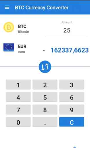 BTC Bitcoin Currency Converter 1