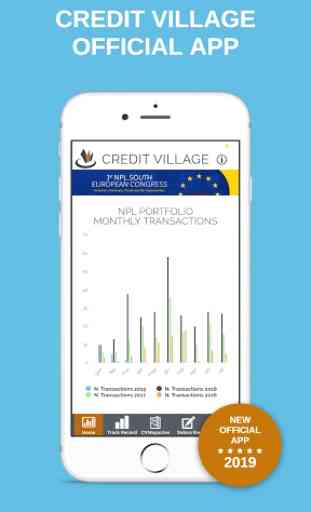 Credit Village 1