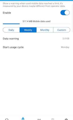 Data Manager - Data usage monitor 4