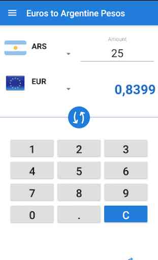 Euro to Argentine Peso / EUR to ARS Converter 3
