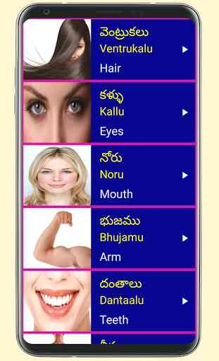 Learn Spoken Telugu From English 3