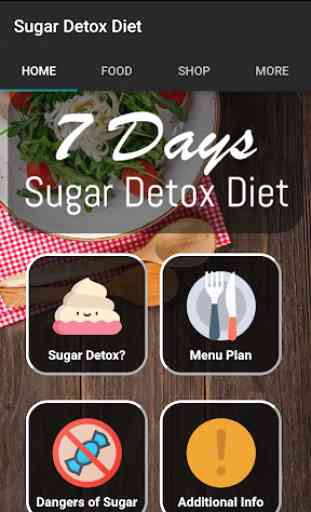 7 Days Sugar Detox Diet 1