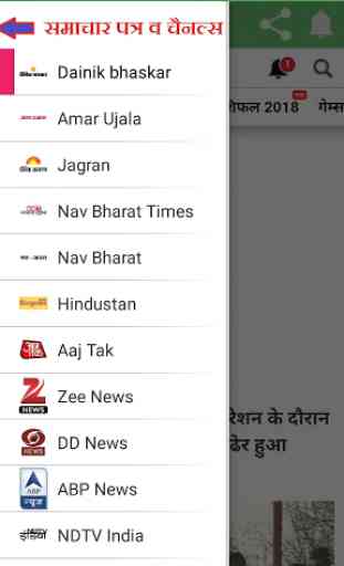 All Hindi News 1
