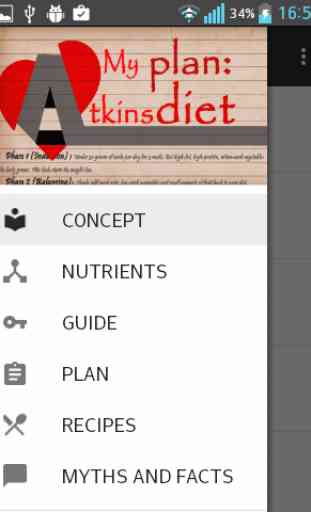 Book of Atkins Diet Guide Plan 1