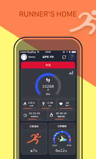 GPS FIT 2