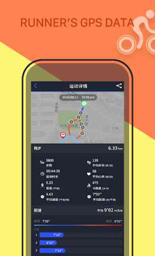GPS FIT 4