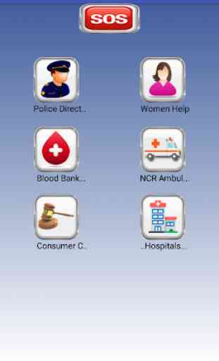Indian HelpLine | Indian Police Directory 2