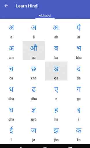 Learn Hindi Free 4