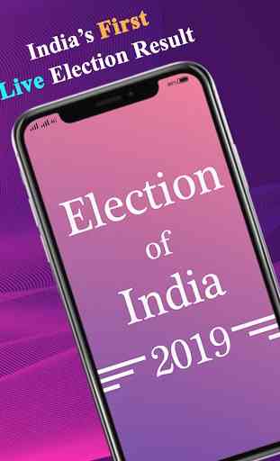 Live News,Poll Results of India Election : 2020 1
