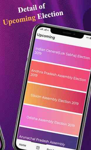 Live News,Poll Results of India Election : 2020 4