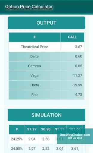 Option Calculator | Option Pricing | Stock Trading 3