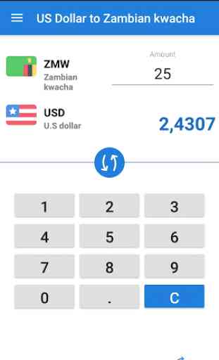 US Dollar to Zambian kwacha / USD to ZMW Converter 2