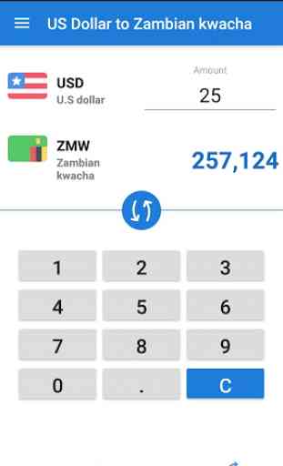 US Dollar to Zambian kwacha / USD to ZMW Converter 3