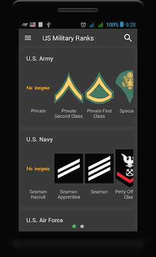 US military ranks 1