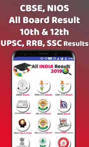 All India Result 2020 2
