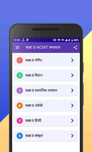 Class 8 NCERT Solutions in Hindi 1