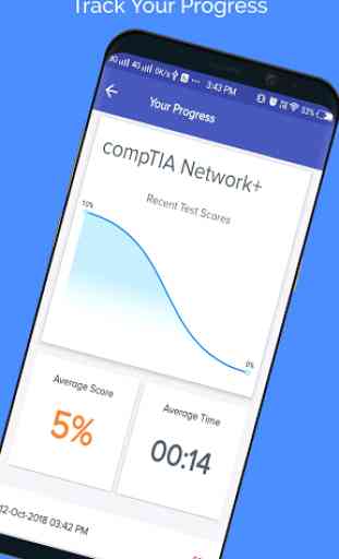 CompTIA Network+ Practice Test 3
