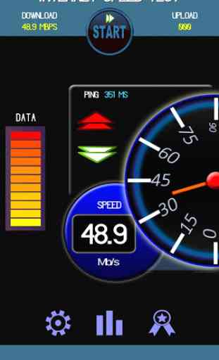 Medidas de velocidade internet wifi, 3g, 4g ping 1