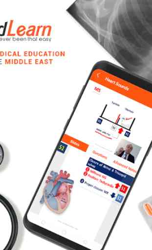 MedLearn | Medical Education 1