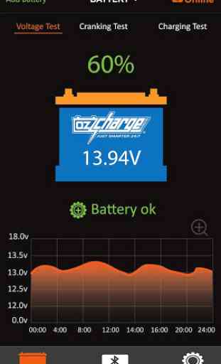 OzCharge BM12 Bluetooth Battery Monitor 1