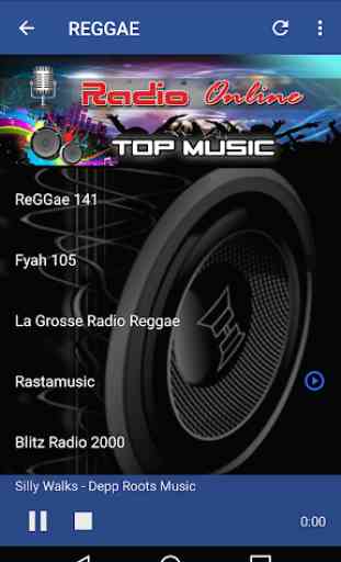 Radio Okapi Congo FM Online gratis 4