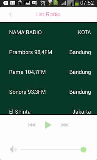 Radio Surabaya & Sekitarnya 4