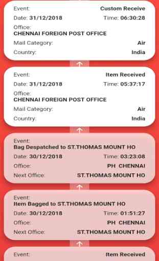 Speed Post Tracking: PostMaster for India Pos t 3