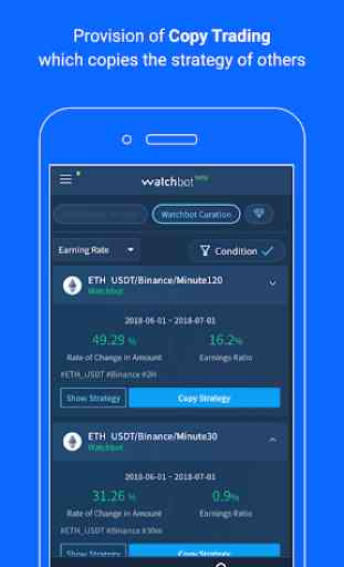 Watchbot-Bitcoin Automated Trading Bot(Binance) 4