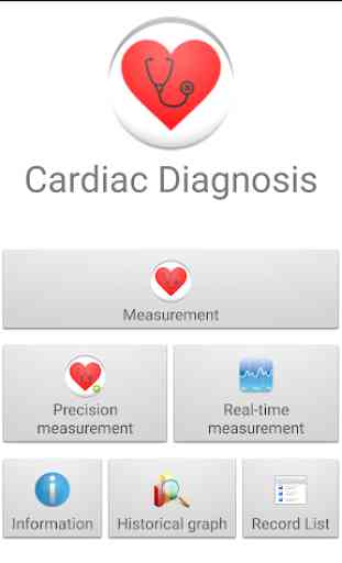 Diagnóstico cardíaco>freqüência cardíaca, arritmia 1
